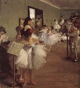Edgar Degas Dance class Sweden oil painting reproduction